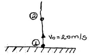 Një trup hidhet vertikalisht lart me v0=20m/s. Në cilën lartësi në lidhje me tokën Ek=Ep=?